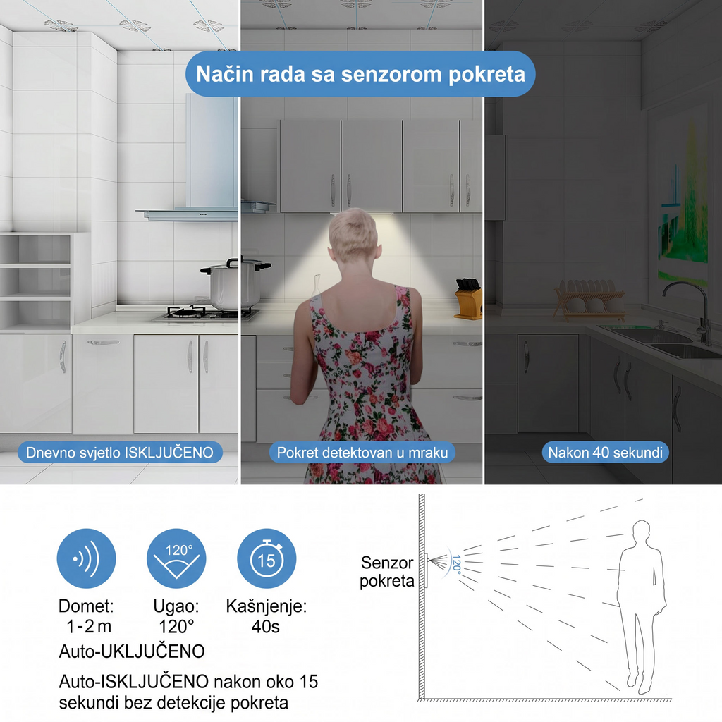 LED punjiva ultra slim magnetna lampa 1+1 GRATIS