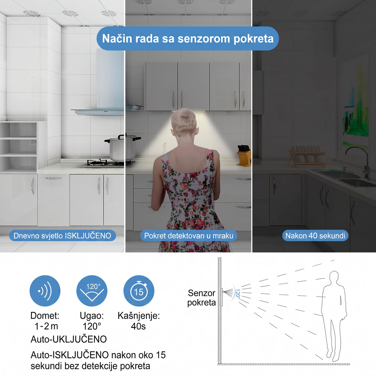 LED punjiva ultra slim magnetna lampa 1+1 GRATIS