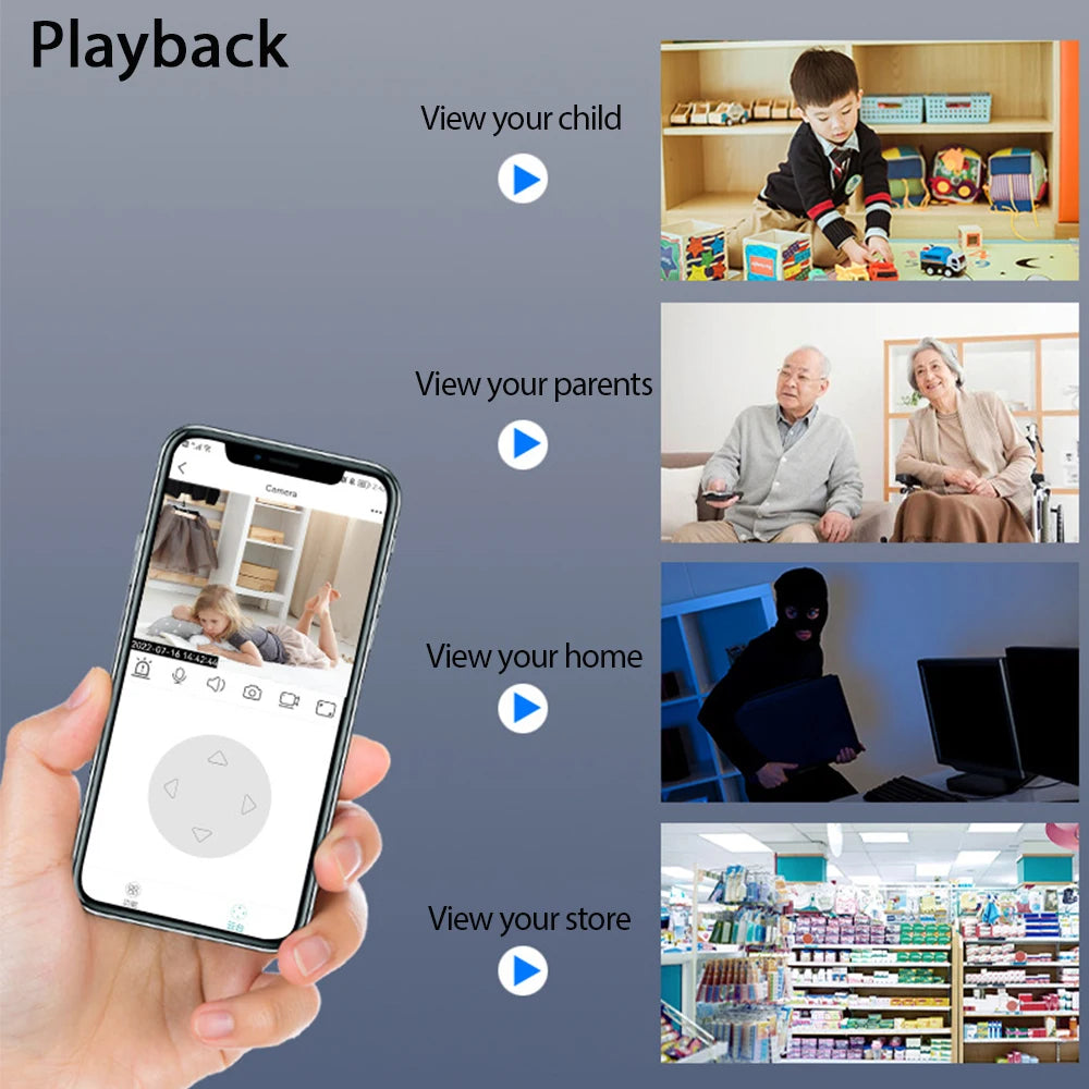 Wi-Fi Sigurnosna Kamera